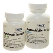 Ciprofloxacin Tablets